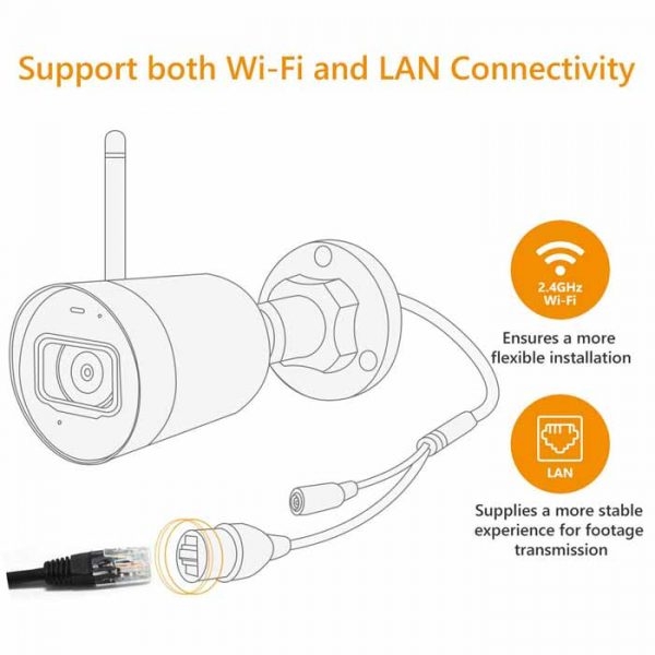 Camera Wifi Dahua IPC-G22P-imou