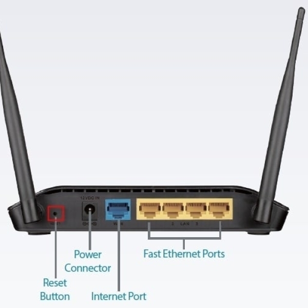Router Wifi D-Link DIR-612